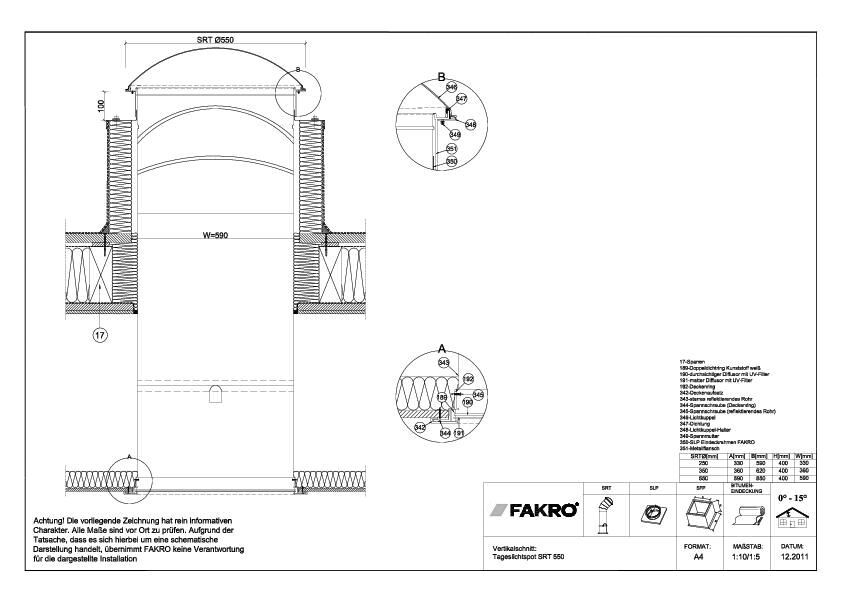 SLP – Flachdacheindeckrahmen
