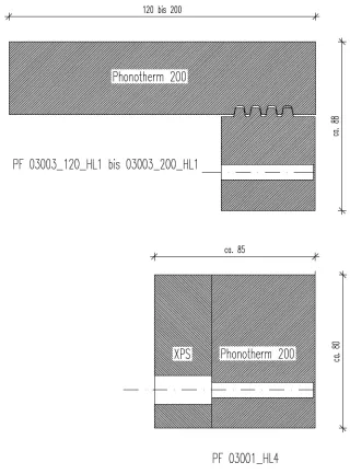 Vorwandmontagesystem zum Einbau von Fenstern in der Dämmebene Vorwandmontagesystem zum Einbau von Fenstern in der Dämmebene