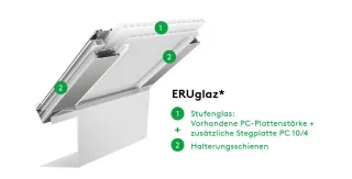 Kingspan ESSMANN® Lichtbänder Kingspan ESSMANN® Lichtbänder