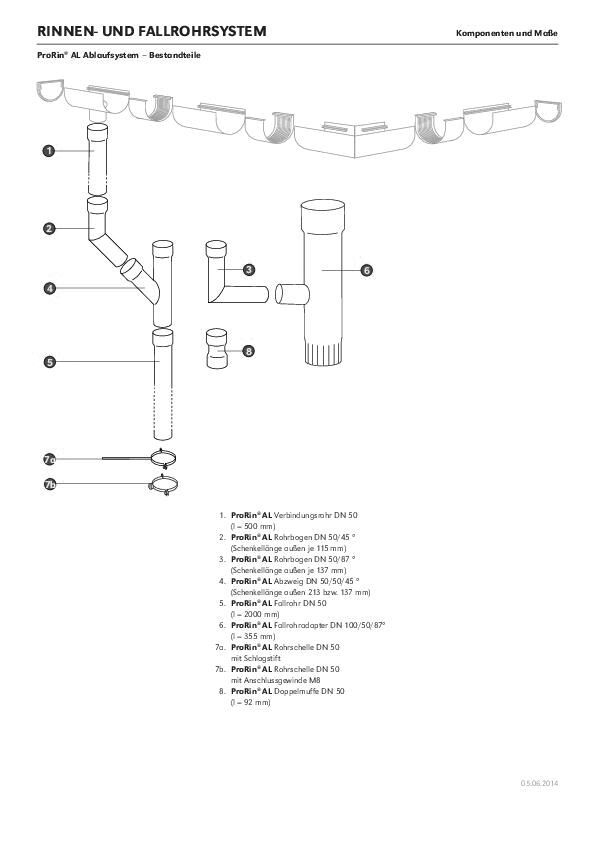 GUTJAHR Systemtechnik - 1.7_RI+RO