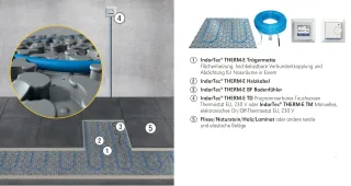 Fußbodenheizungssysteme IndorTec® THERM-W und IndorTec® THERM-E Fußbodenheizungssysteme IndorTec® THERM-W und IndorTec® THERM-E