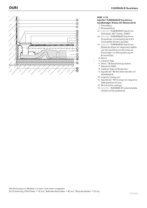GUTJAHR Systemtechnik - 1.8_DURI
