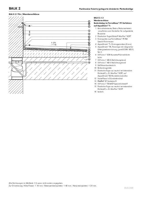 GUTJAHR Systemtechnik - 03_nach_Einbausituation