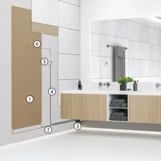 Wandheizung IndorTec® THERM-C  Wandheizung IndorTec® THERM-C
