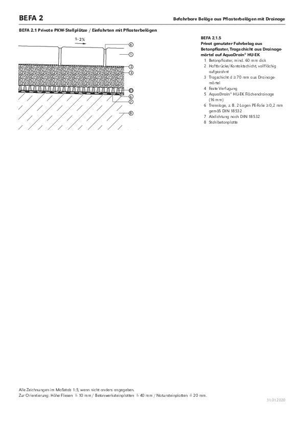 GUTJAHR Systemtechnik - 2.4_AquaDrain_HU-EK