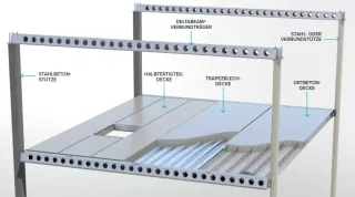 DELTABEAM® Frames und Slim-Floor-Konstruktionen DELTABEAM® Frames und Slim-Floor-Konstruktionen