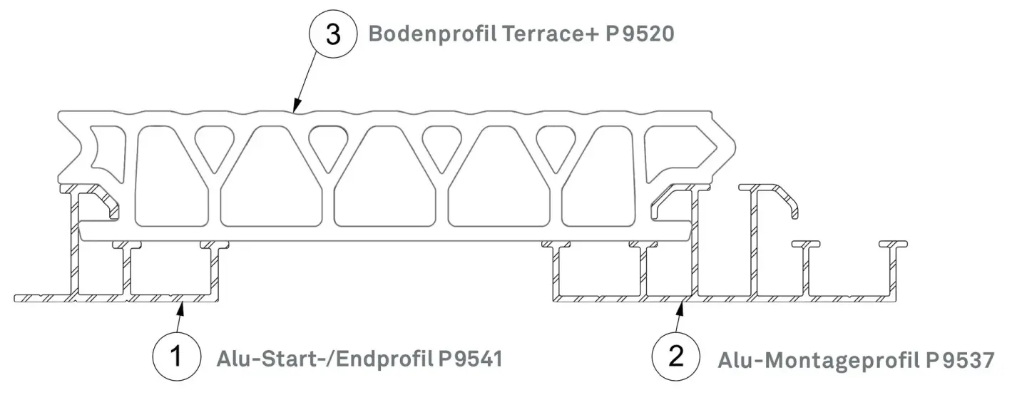 Terrassensysteme aus Twinson (WPC)