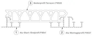 Terrassensysteme aus Twinson (WPC)