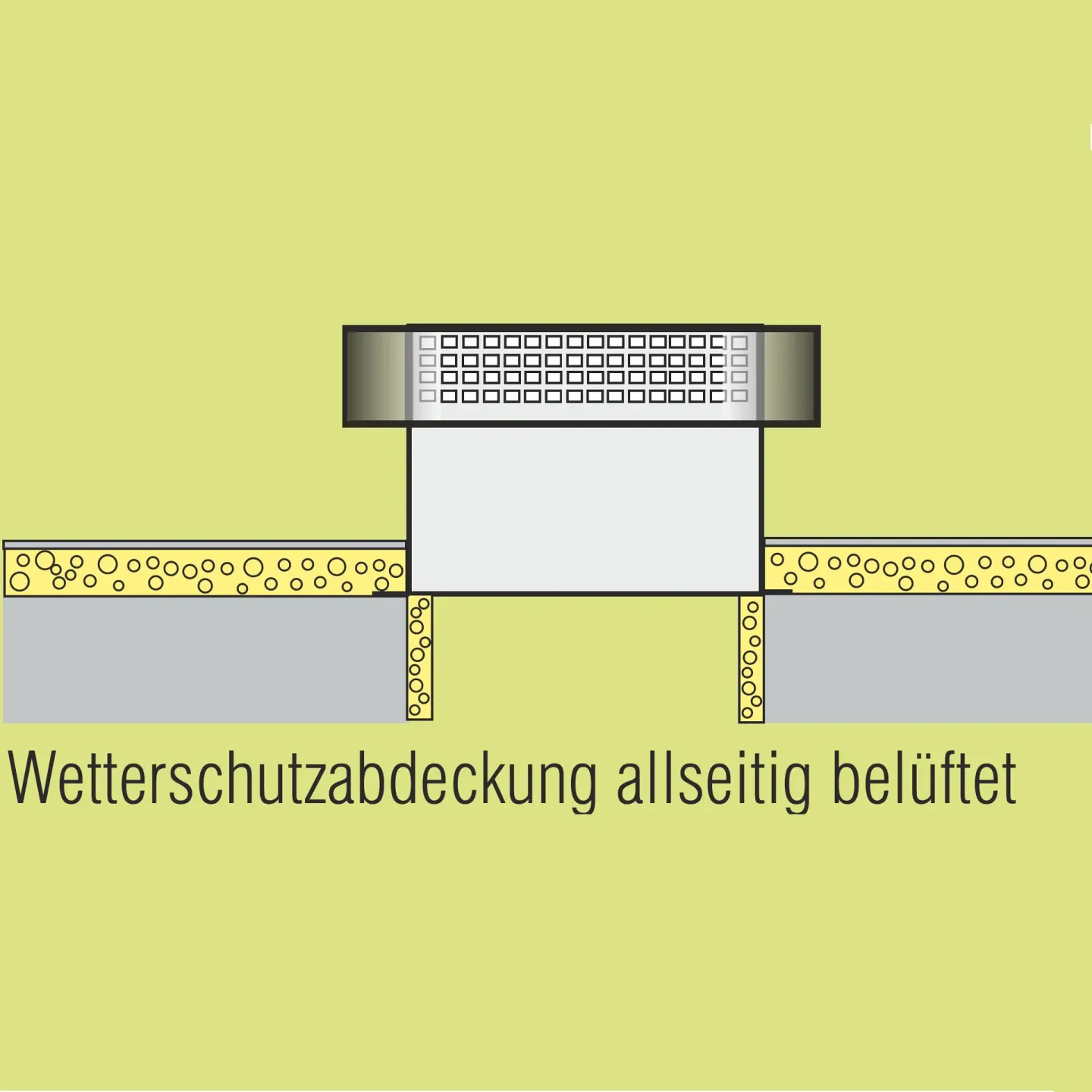 Kontrollierte und energiesparende Schachtentrauchung enev-kit Kontrollierte und energiesparende Schachtentrauchung enev-kit