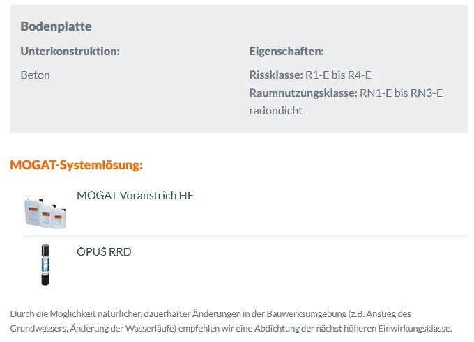 MOGAT-Bauwerksabdichtung MOGAT-Bauwerksabdichtung