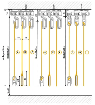 erfal Flächenvorhänge erfal Flächenvorhänge