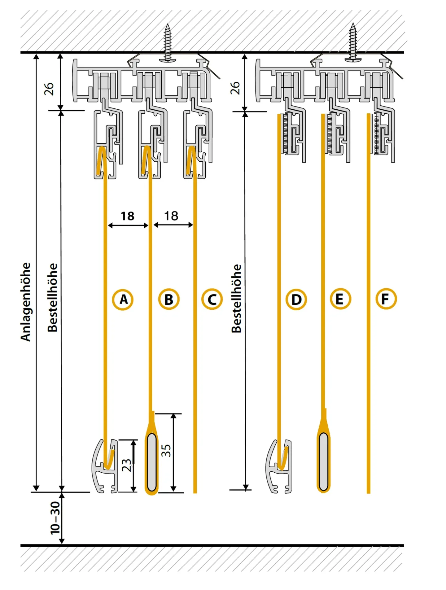 erfal Flächenvorhänge erfal Flächenvorhänge