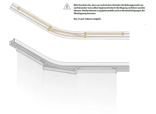 erfal Flächenvorhänge erfal Flächenvorhänge
