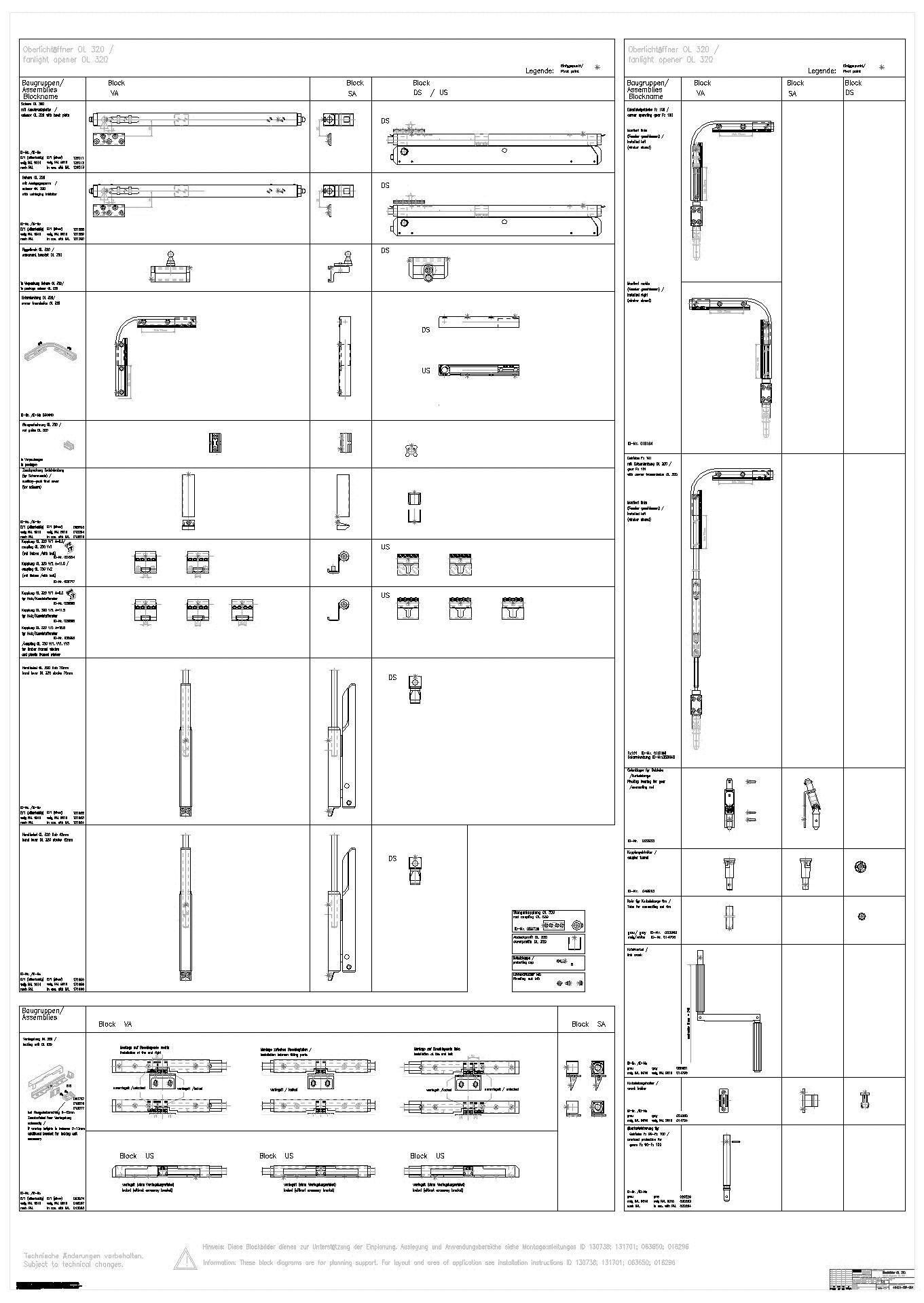 Manuelle Oberlichtöffner