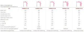 Rollladenkästen und Raffstorekästen Rollladenkästen und Raffstorekästen