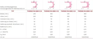 Rollladenkästen und Raffstorekästen Rollladenkästen und Raffstorekästen