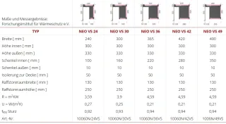 Rollladenkästen und Raffstorekästen Rollladenkästen und Raffstorekästen