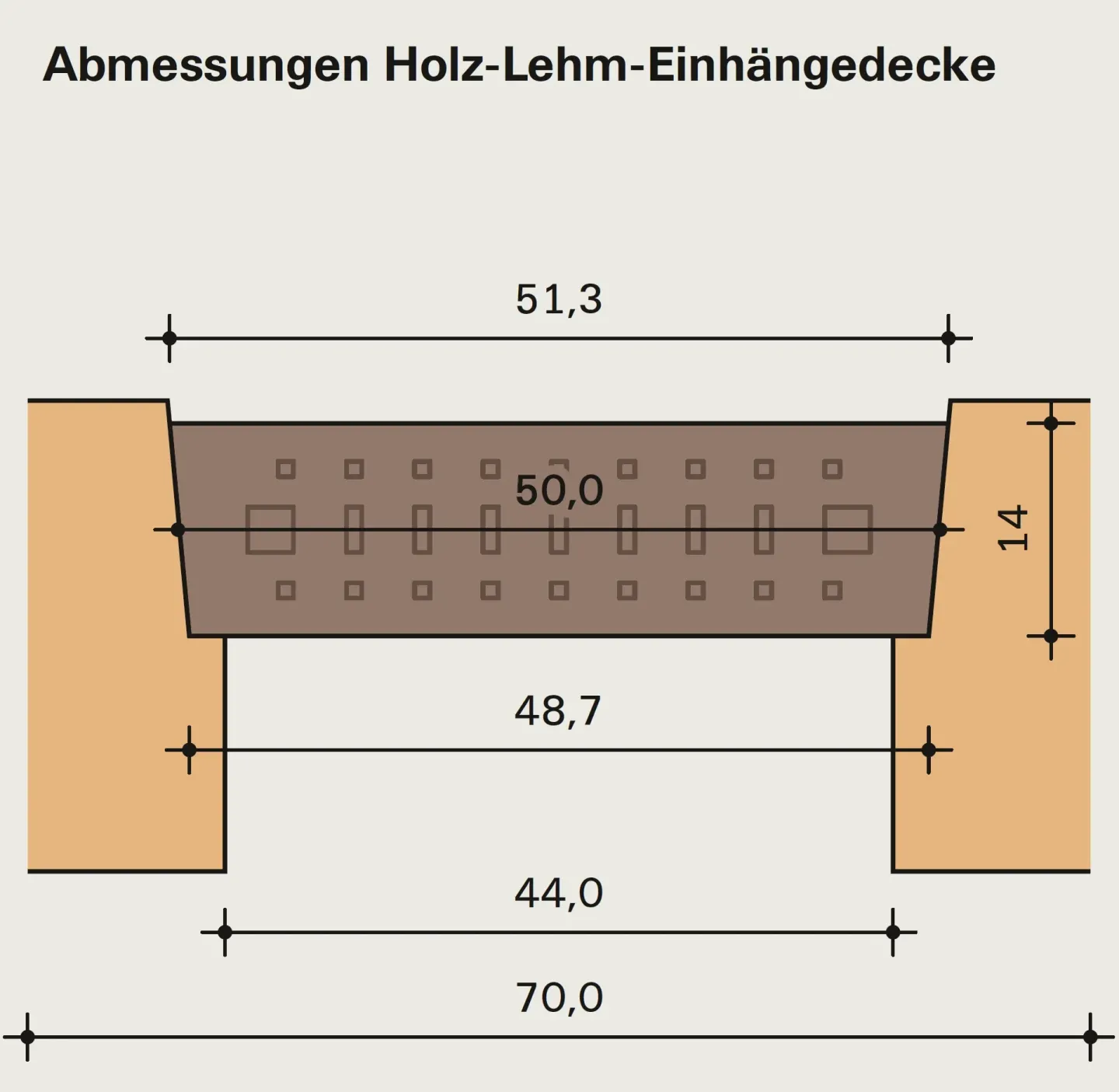Holz-Lehm-Einhängedecke Holz-Lehm-Einhängedecke