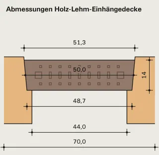 Holz-Lehm-Einhängedecke Holz-Lehm-Einhängedecke