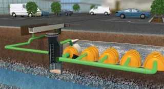 BIRCO effiziente Speichersysteme