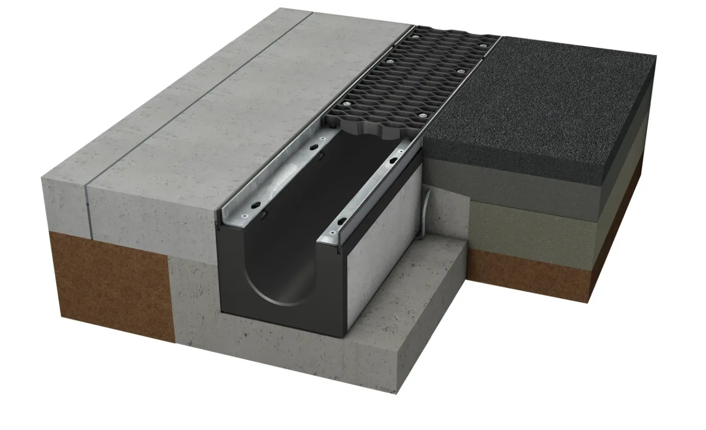 BIRCOdicht - Das Entwässerungs-Sicherheitssystem BIRCOdicht - Das Entwässerungs-Sicherheitssystem