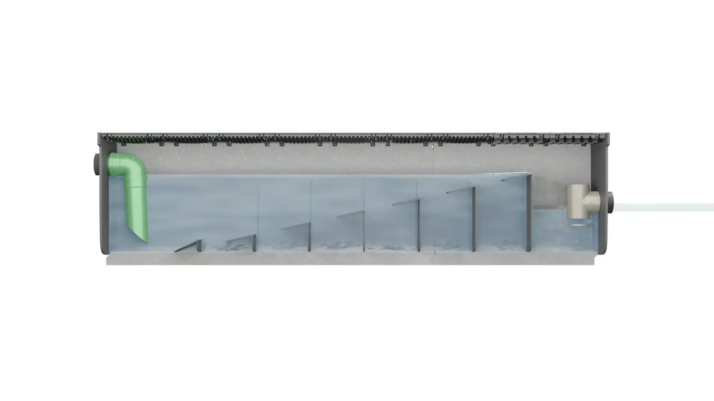 BIRCOprime® - Effektive Sedimentation
