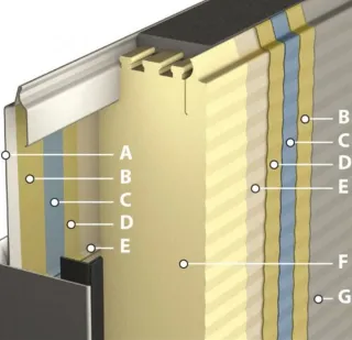 Alpha Deuren Sektionaltore ISO40 | ISO60 | ISO 80 Alpha Deuren Sektionaltore ISO40 | ISO60 | ISO 80