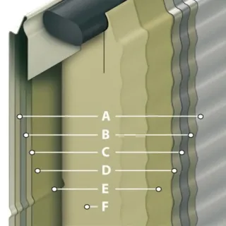 Alpha Deuren Sektionaltore ISO40 | ISO60 | ISO 80 Alpha Deuren Sektionaltore ISO40 | ISO60 | ISO 80