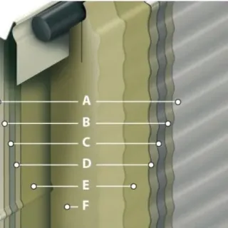 Alpha Deuren Sektionaltore ISO40 | ISO60 | ISO 80 Alpha Deuren Sektionaltore ISO40 | ISO60 | ISO 80