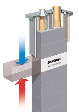 Schiedel ABSOLUT - Der universelle Energiesparschornstein Schiedel ABSOLUT - Der universelle Energiesparschornstein