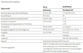 Einblasdämmung mit Dämmstoffgranulaten für zweischalige Mauerwerks-Fassaden Einblasdämmung mit Dämmstoffgranulaten für zweischalige Mauerwerks-Fassaden