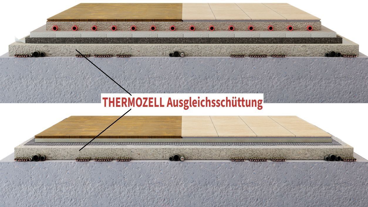 Thermozell EPS-Leichtbeton für Dämm-, Ausgleichs- und Schutzschichten