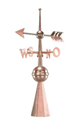 Dachschmuck und Stilelemente aus Metall Dachschmuck und Stilelemente aus Metall