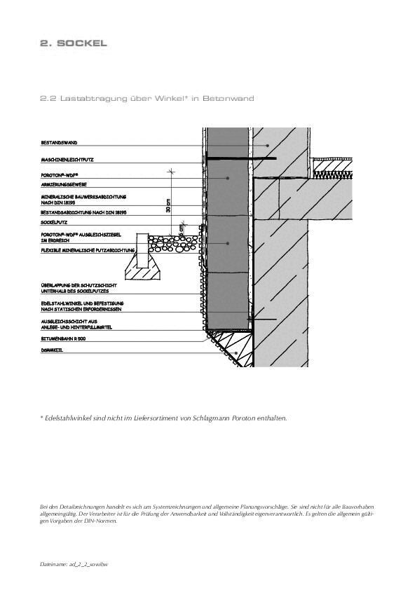 Schlagmann Poroton - Sockel