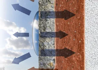 Wärmedämmfassade POROTON®-WDF® Wärmedämmfassade POROTON®-WDF®