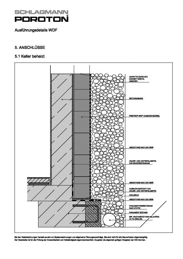 Schlagmann Poroton - Anschlüsse