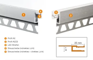 LED-Lichtprofile Schlüter®-LIPROTEC LED-Lichtprofile Schlüter®-LIPROTEC