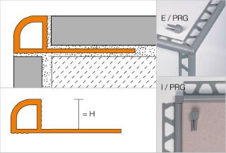 Schlüter-RONDEC-PRG Dekorprofil Außenecke