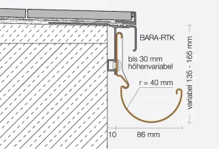 Balkon- und Terrassenkonstruktionen mit Randprofilen Balkon- und Terrassenkonstruktionen mit Randprofilen