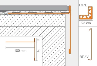 Balkon- und Terrassenkonstruktionen mit Randprofilen Balkon- und Terrassenkonstruktionen mit Randprofilen