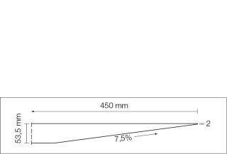 Schlüter-KERDI BOARD Gefällekeil Schlüter-Systems - Schlüter-KERDI BOARD Gefällekeil