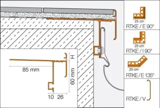 Balkon- und Terrassenkonstruktionen mit Randprofilen Balkon- und Terrassenkonstruktionen mit Randprofilen