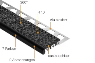 Treppenprofile für Stufenkantenschutz und Rutschsicherheit Treppenprofile für Stufenkantenschutz und Rutschsicherheit