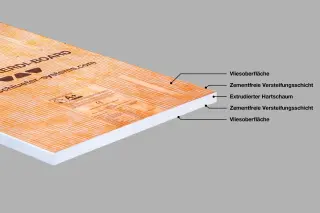 Universalplatte als Verlegeuntergrund, Konstruktionsplatte und Verbundabdichtung Universalplatte als Verlegeuntergrund, Konstruktionsplatte und Verbundabdichtung