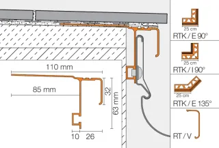 Balkon- und Terrassenkonstruktionen mit Randprofilen Balkon- und Terrassenkonstruktionen mit Randprofilen