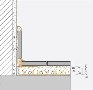 Schlüter®-BEKOTEC als sichere Belagskonstruktionstechnik Schlüter®-BEKOTEC als sichere Belagskonstruktionstechnik