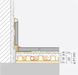 Schlüter®-BEKOTEC als sichere Belagskonstruktionstechnik Schlüter®-BEKOTEC als sichere Belagskonstruktionstechnik