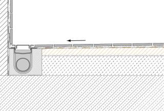 Schlüter-KERDI-SHOWER-LTS seitliche Wandversion