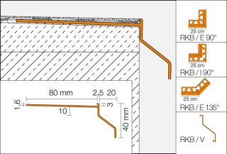 Schlüter-Systems - Schlüter-BARA-RKB Randprofil Verbinder