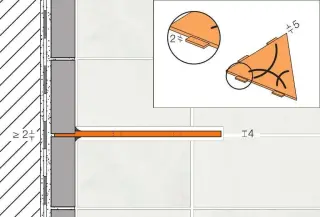 Ablagesystem Schlüter®-SHELF für geflieste Wandbereiche in Bad und Küche Ablagesystem Schlüter®-SHELF für geflieste Wandbereiche in Bad und Küche